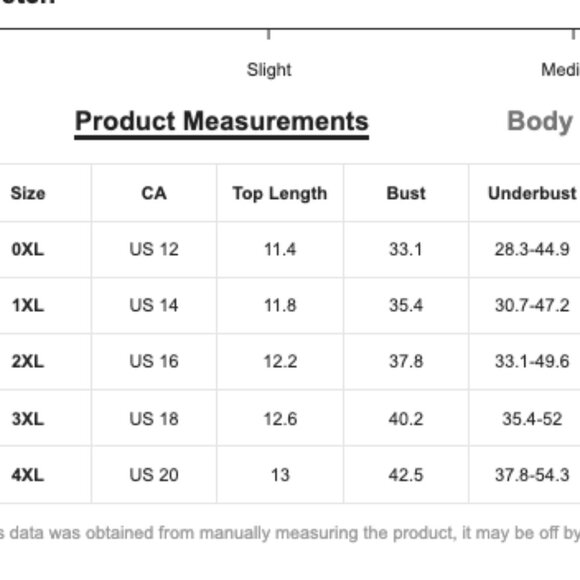 SHEIN Swim Set Plus Size 4xl Contrast Mesh Ruched Bikini - Picture 3 of 4